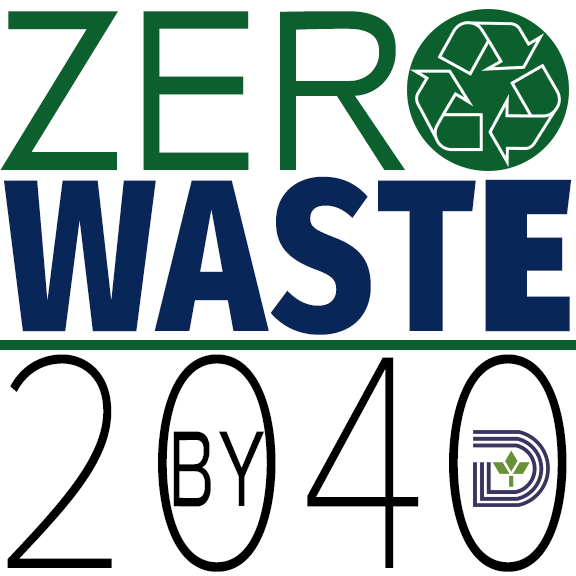 Zero Waste icon.png