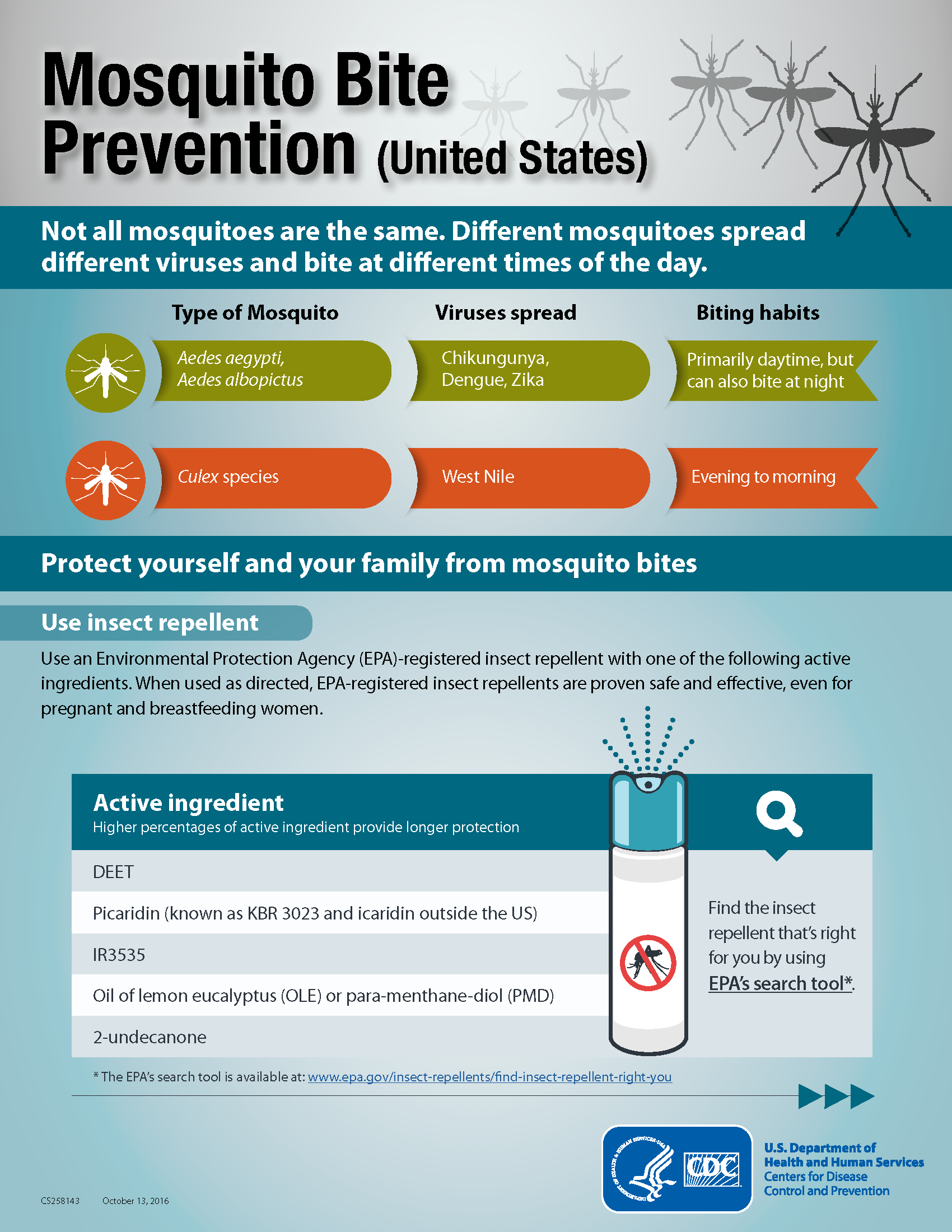 fs_mosquito_bite_prevention_us_Page_1.png