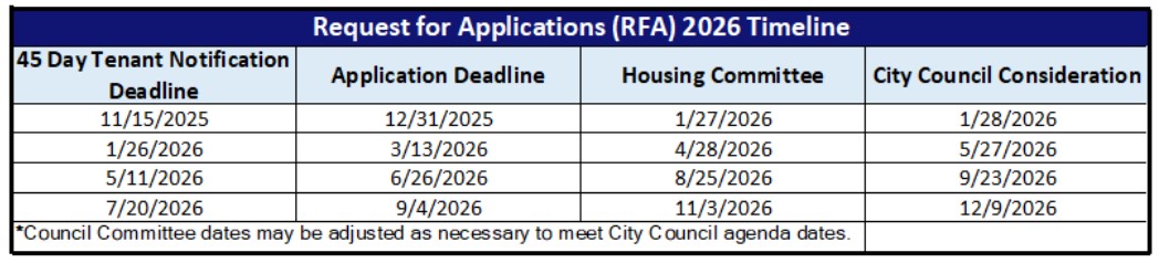 2026 Council dates HTC.jpg