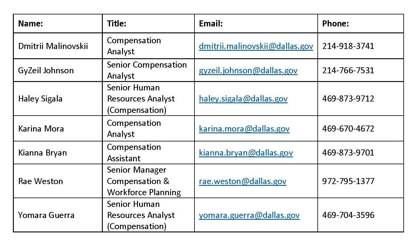 Compensation Webpage - Contact List.jpg