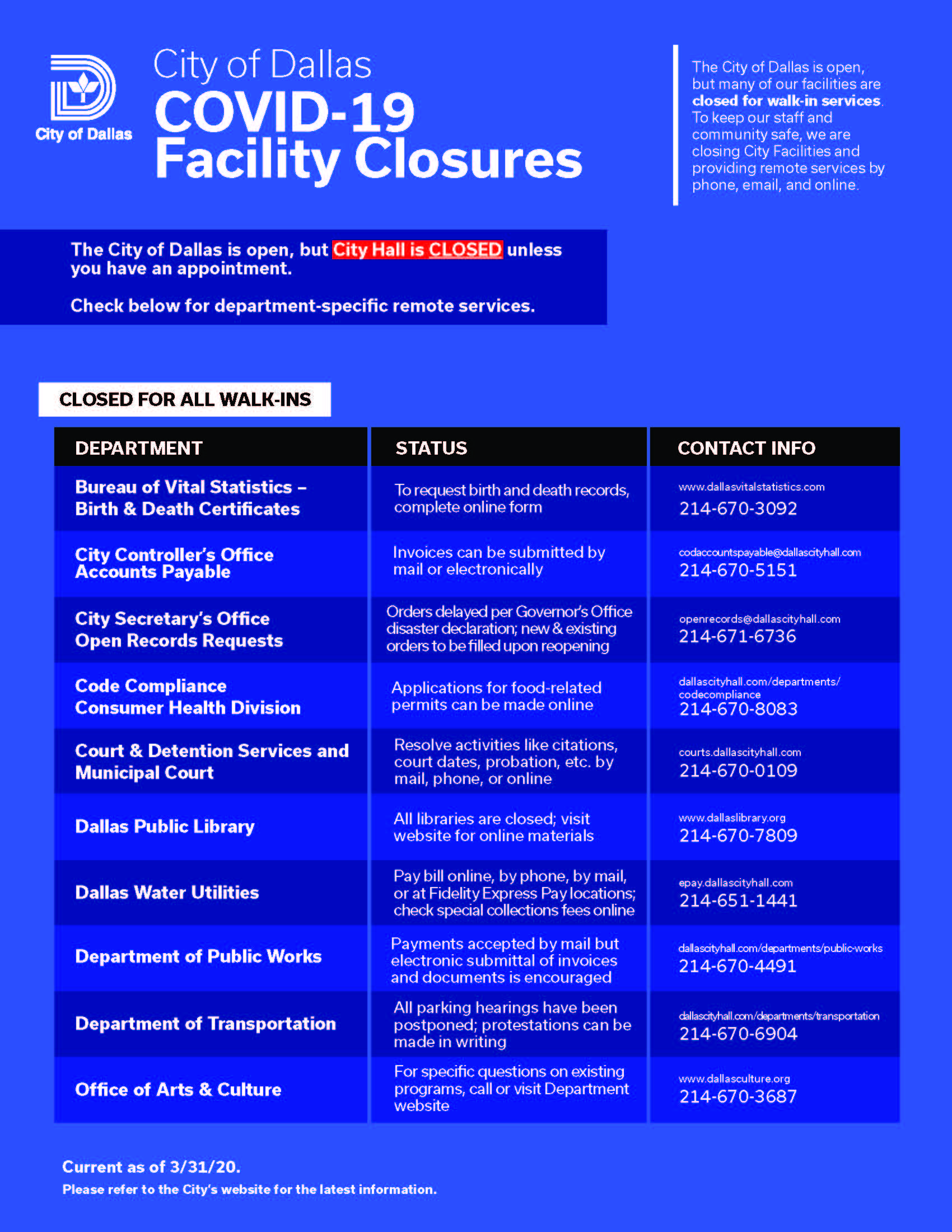 City Closures Infographic_033120_Page_1.jpg