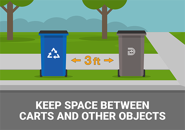 Cart placement graphic
