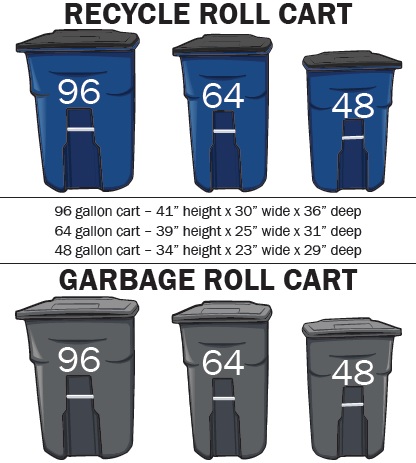 residential_garbage_collection