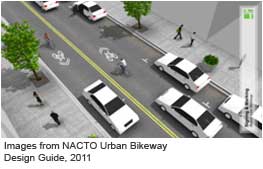 Image from BACTO Urban Bikeway Design Guide