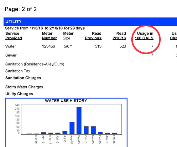 Help me find my water usage