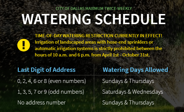 Watering Schedule.PNG