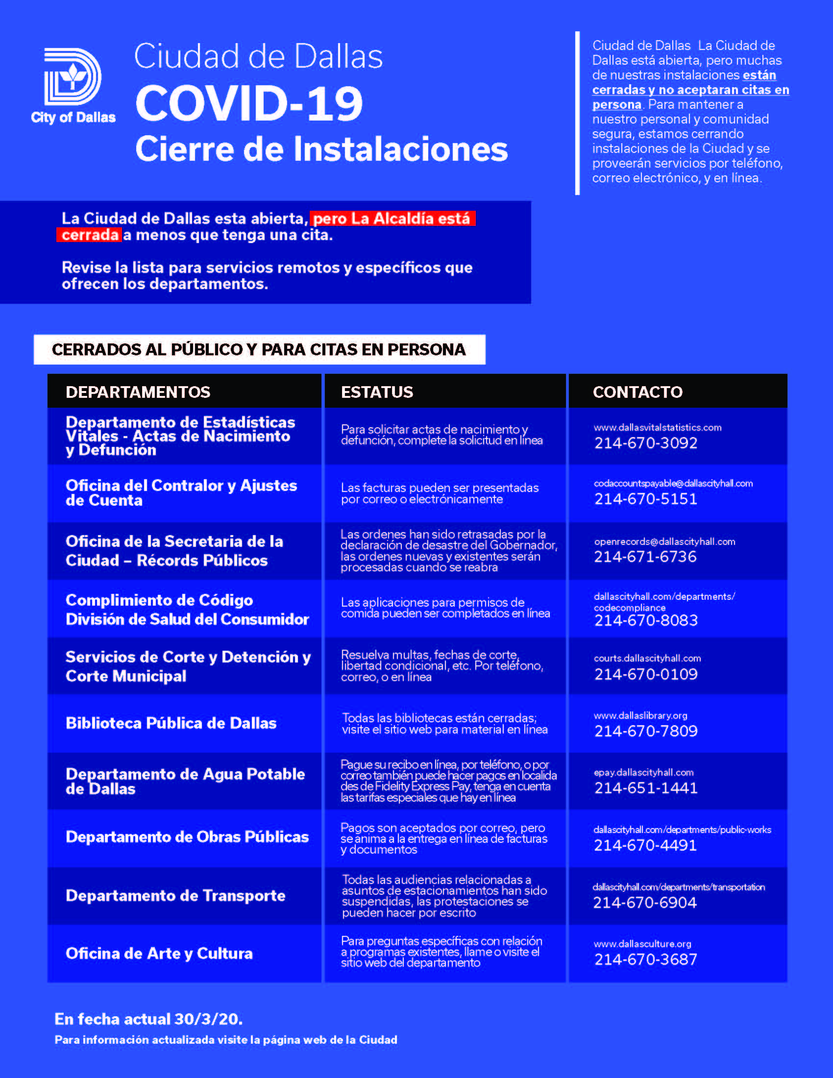 City Closures Infographic_033120 Espanol_Page_1.jpg