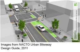 Image from BACTO Urban Bikeway Design Guide
